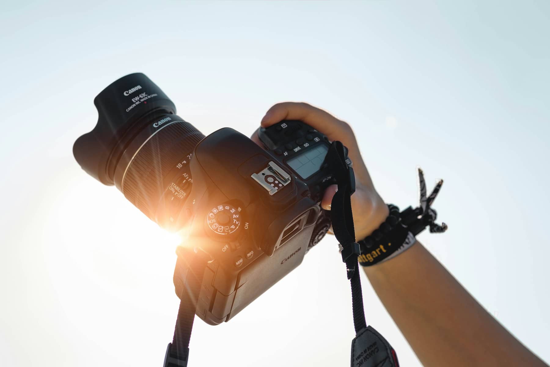 Appareil photo et lumière de séance